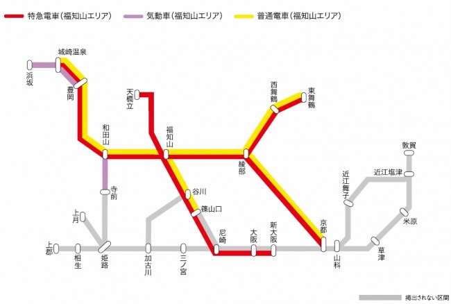 福知山エリア車両メディア